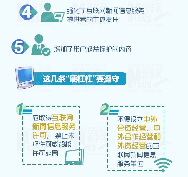 國家網(wǎng)信辦公布《互聯(lián)網(wǎng)新聞信息服務(wù)管理規(guī)定》—解析與影響