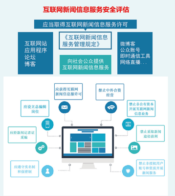 江西神舟信息安全評估中心 保障互聯(lián)網(wǎng)信息服務(wù)的可靠后盾